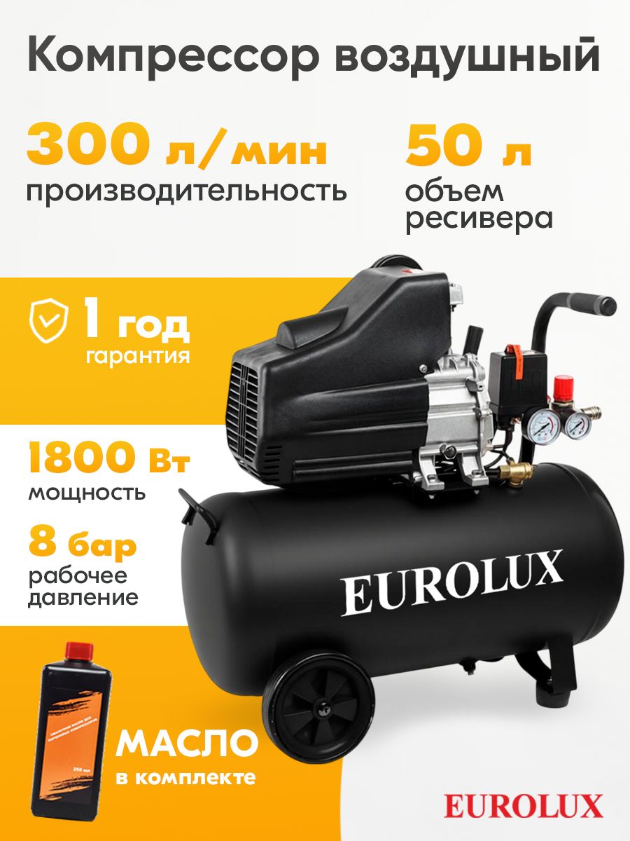 Воздушныекомпрессоры