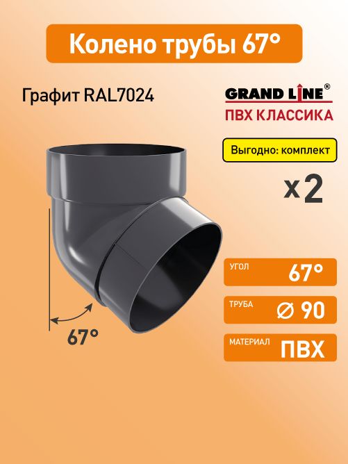 Коленотрубы67ГрандЛайн(Классика)D87графитRAL7024/ВодостокпластиковыйGrandLine120/90(упаковка2шт)
