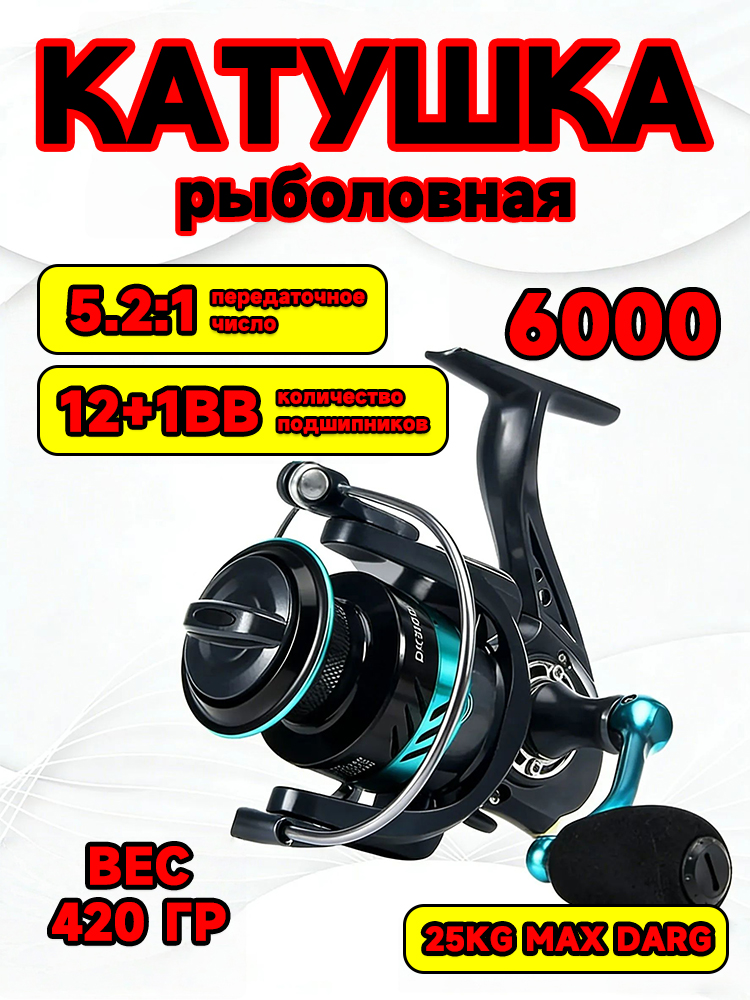 Катушка,диаметркатушки:30мм