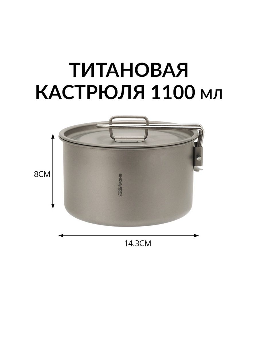 Открытыйланч-бокс